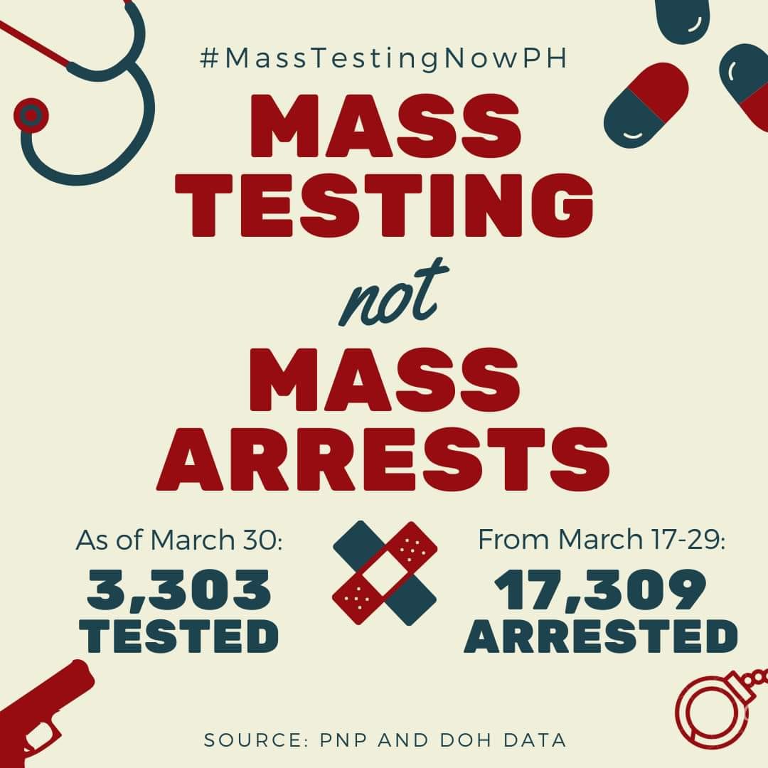 mass testing not mass arrests