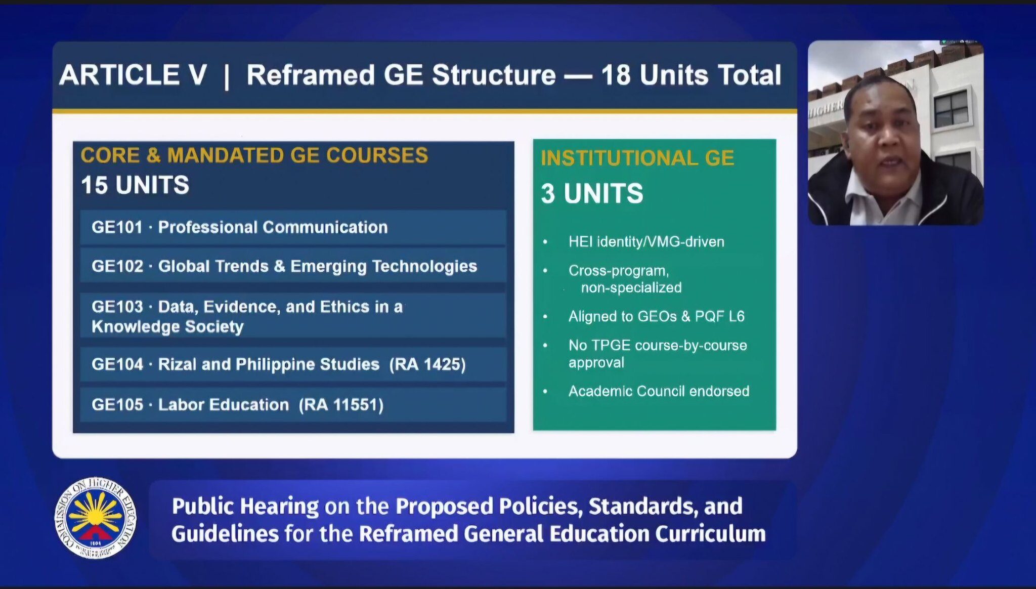 Teachers reject Ched’s plan to reduce General Education units